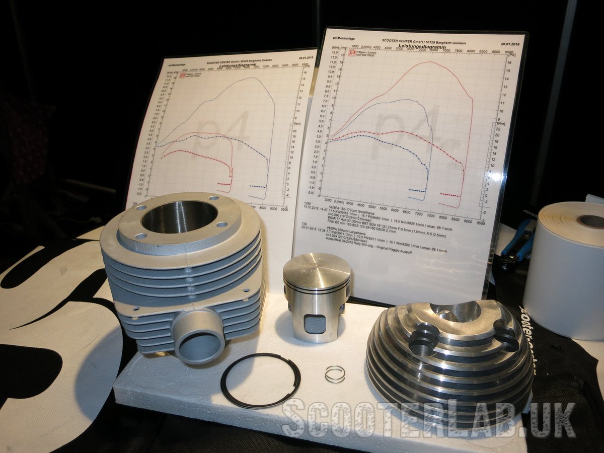 ScooterLabUK's tweet image. New BGM Pro PX177 kit video. SLUK exclusive youtu.be/N-fnmVyL3wY