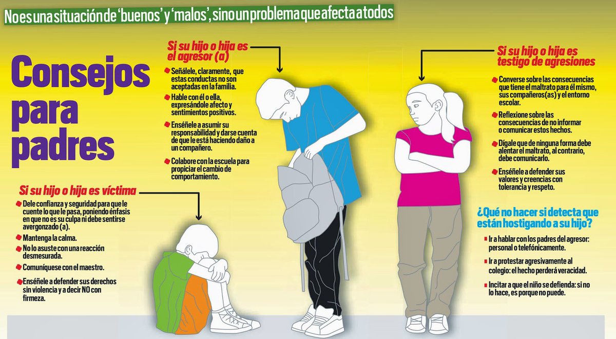 educacion2's tweet photo. Consejos para padres en la educación de sus hijos https://t.co/YVuiQkQ1gL https://t.co/a0704WDxv6