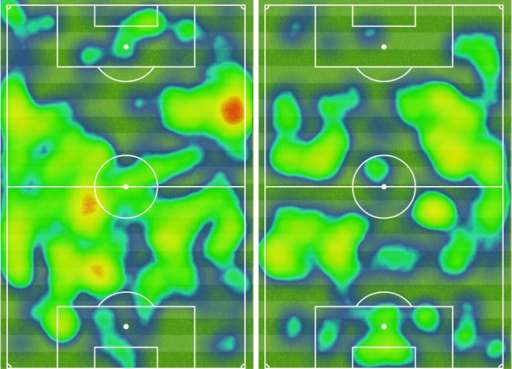 Arsenal(left) v Leicester(right) heatmap of activity during today's game.
Niice.