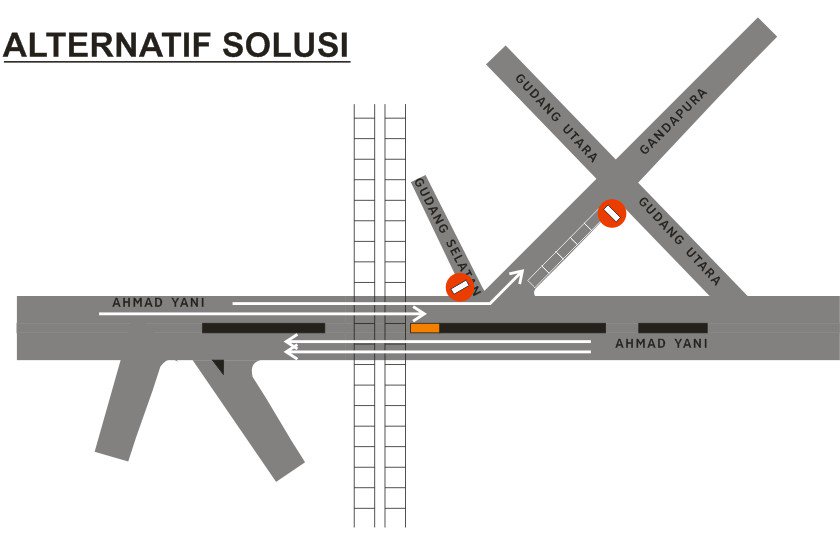 ary_is_mail's tweet photo. #BerbagiIde kawasan perlintasan KA Cikudapateh cc @RoadSafetyBdg @didir33 https://t.co/P8dcSEAgPg
