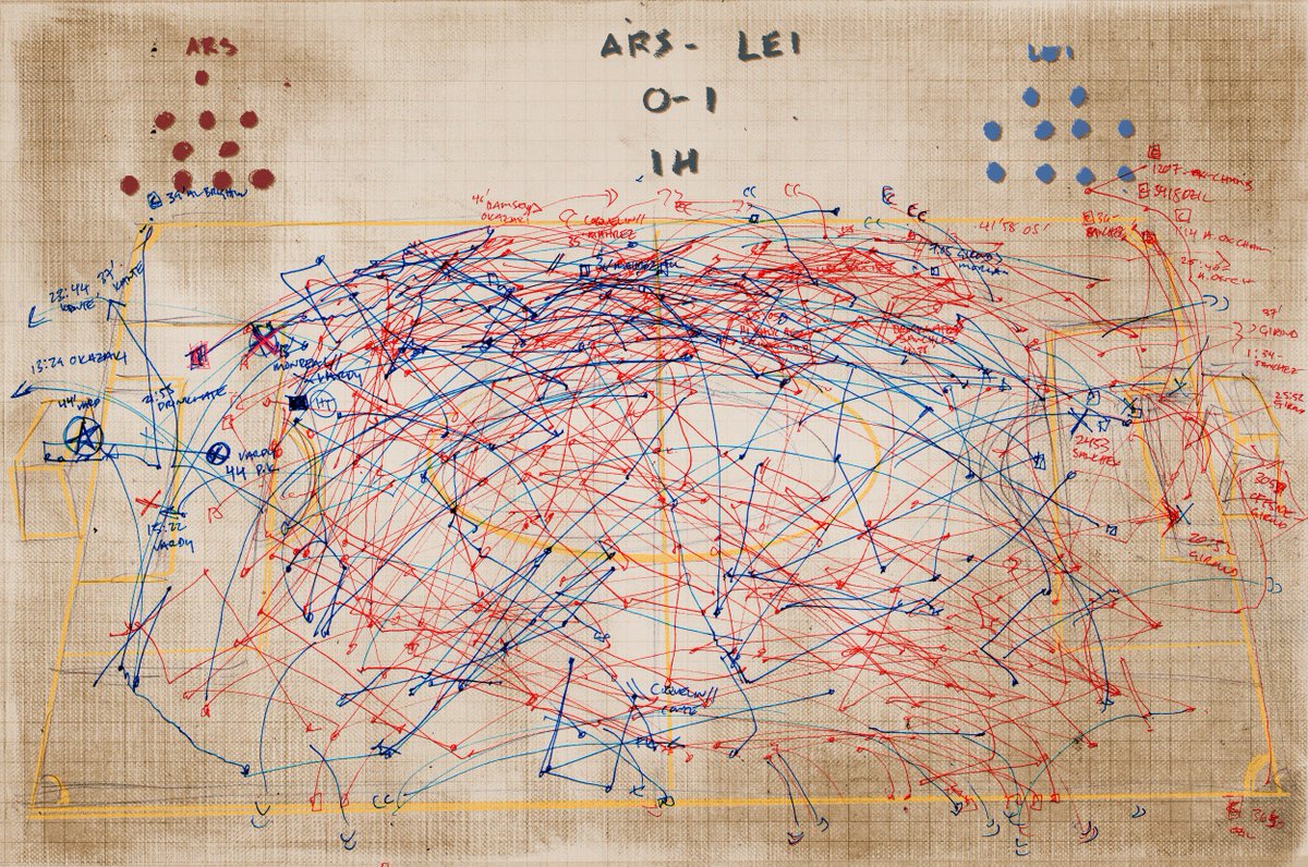 TininGonzalez's tweet photo. .@van_hong Ball map for 1st Half of #ARSLEI #ARSvsLCFC For .@wundergol .@Arsenal .@LCFC #WundergolArtFest2016 https://t.co/dyrcudWYdQ