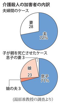 在 Twitter 上觀看圖片