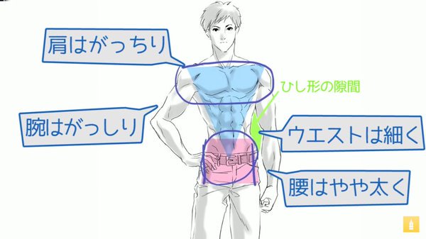 お絵かき講座パルミー V Tvittere 男性の身体を理解する 上半身の筋肉の描き方講座 では筋肉のつき方や男性の身体のシルエットについて学べますよん O W O 時々振り返りを込めて講座を確認してくれたら嬉しいです T Co Jf9vjb7mva T Co