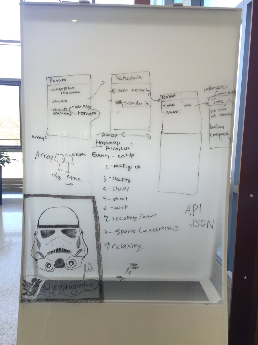 MLHacks's tweet photo. Planning is a major key to success, especially here at @hackbu ! #hackbu https://t.co/b1C5zb7eMO