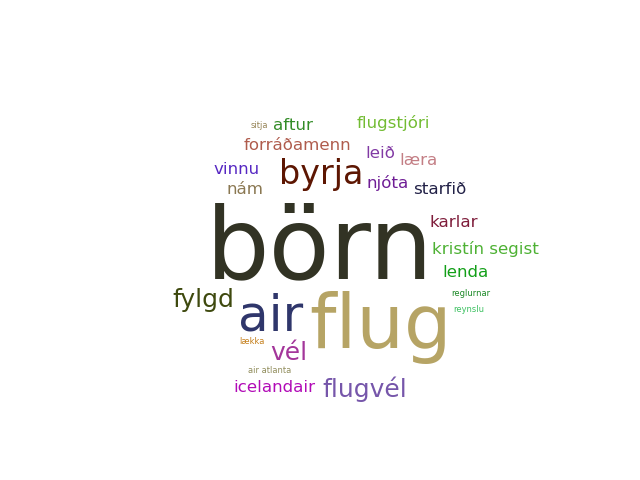 Börnin voru greinilega í aðalhlutverki í umræðunni WOW Air um helgina. Auk þess sem Kristín segist lenda #WOWmoment
