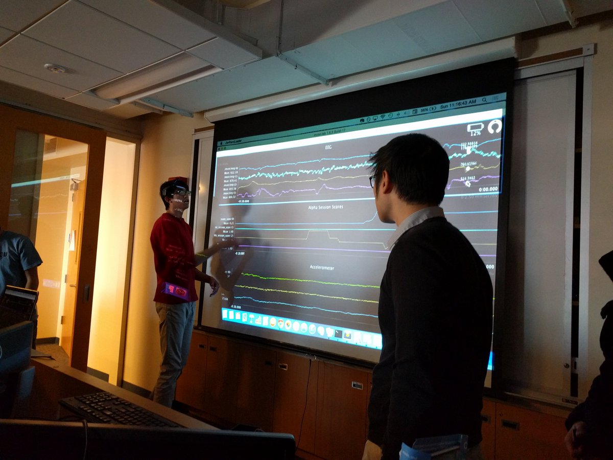 MLHacks's tweet photo. Congrats to Myo Muse Therapy for winning Best Use of @awscloud at @make_cu #makecu https://t.co/lEcOTSkFOU