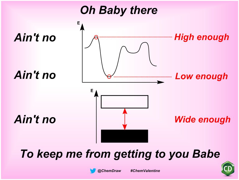 ChemDraw's tweet image. Revisiting #MarvinGaye classics... Happy #ChemValentine to All! #RealTimeChem