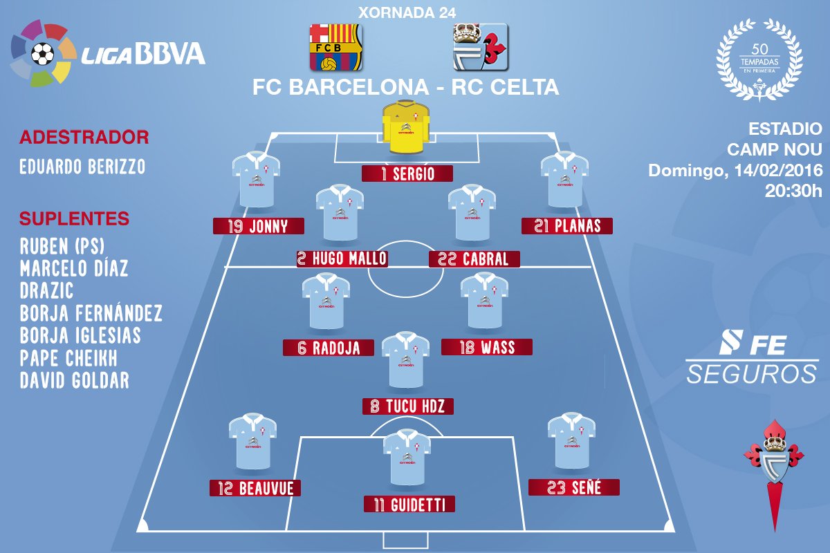 F.C. Barcelona 6-1 R.C. Celta | Jornada 24ª Liga BBVA - Página 2 CbMmK1GW8AM-i5E