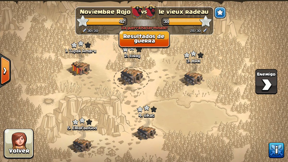 noviembre_rojo's tweet photo. VICTORIA NOVIEMBRERA ANTE UN BUEN CLAN FRANCÉS. ENHORABUENA CHIC@S!!! #CoCWars https://t.co/HZ9RCI7NQC
