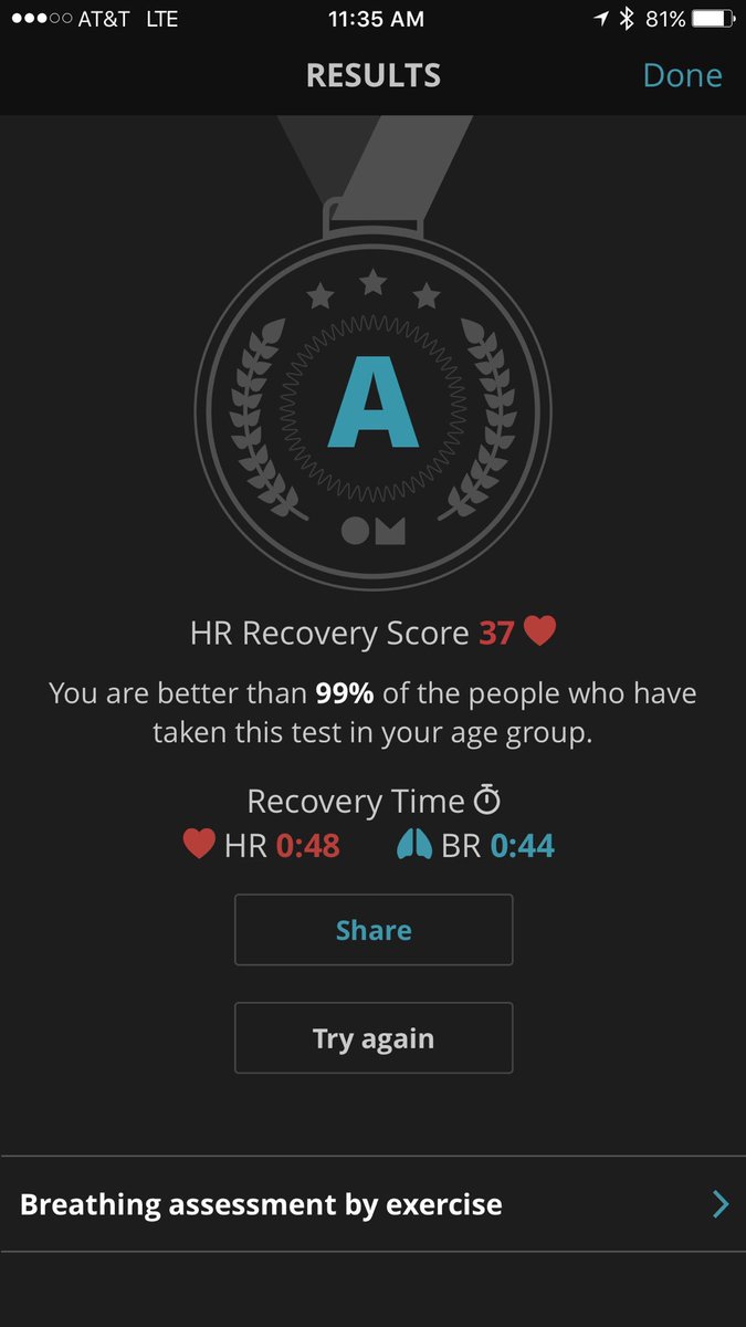 JustinCogley's tweet photo. My shirt just graded my fitness! What has your shirt done for you today? #BiometricTraining https://t.co/3MYzsMBzMb https://t.co/DuUci3NKbq