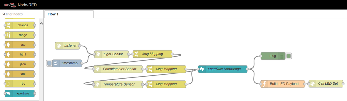 XpertRule's tweet image. @SamsungIoT very interested, we have something great to offer you in partnership #distributedintelligence