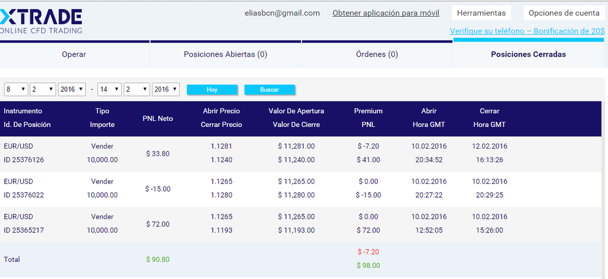 vivodeltrading's tweet photo. Me ha sorprendido gratamente esta #plataforma de #traging para #CFDs  #XTRADE  https://t.co/T04XpxkW3x https://t.co/mR2efxQZ47