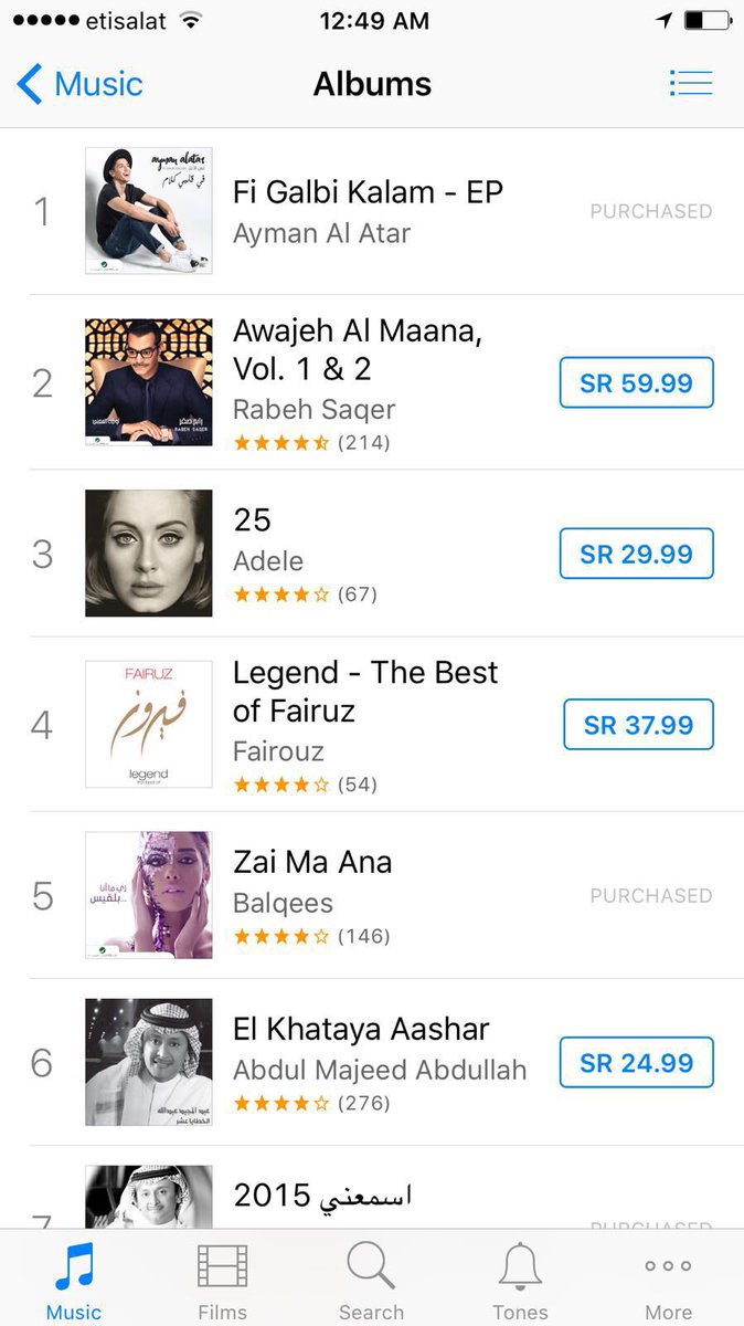 Ayman_Alatar's tweet photo. #top1 on the ksa iTunes chart 💪🏻👍 الالبوم #المرتبة_الاولى من لحظة نزوله على ايتيونز السعودية 🙏🏻❤️ https://t.co/2ginmpMen1