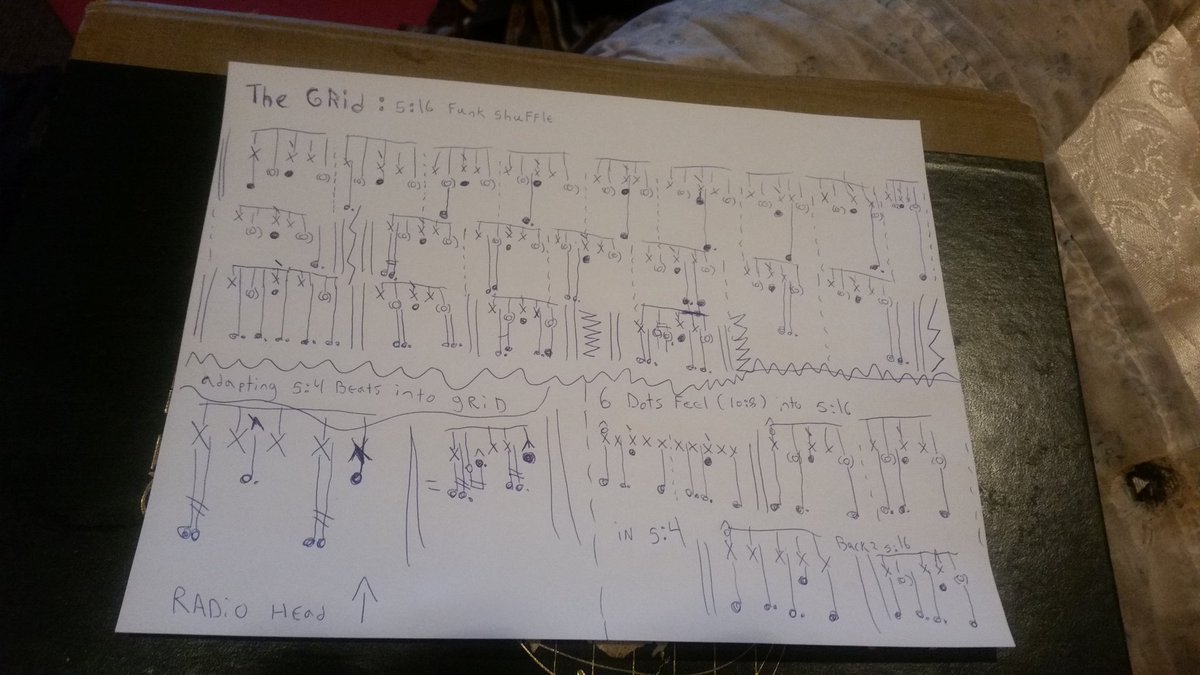snake_killaz's tweet image. Drum lesson prep. Adapting different 5 grooves to the 5:16 grid