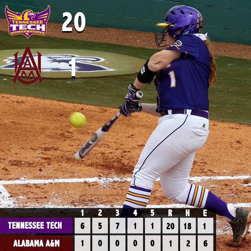 HUGE TECH WIN! Golden Eagles down <a href="/AAMUBulldogs/">Ala. A&M Athletics</a> 20-1 in five innings! Karlan launches a home run in the W! #WingsUp