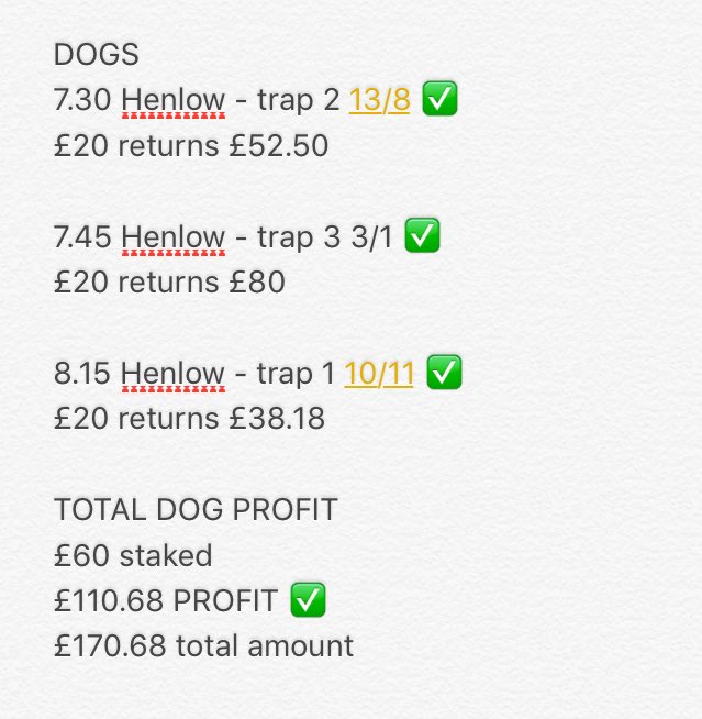 SouthernTips's tweet image. TODAYS DOG TIPS AND PROFIT OF £110.68 OF £20 STAKES ✅✅✅✅✅