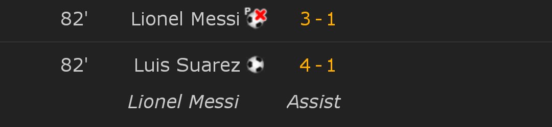 el_vee_ee's tweet photo. Messi heeft een penalty gemist. Ronaldo > Messi https://t.co/RlEuG1ICYv