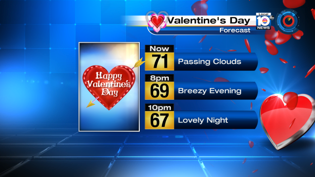 Here is your Valentine's Evening Forecast from @TrentAricTV https://t.co/oAQCSeJKfn