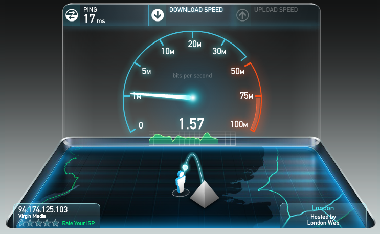 aicontent's tweet photo. #VirginMedia. What exactly do you mean by 'Superfast' when you say Superfast Broadband. https://t.co/OT91z2yaKI