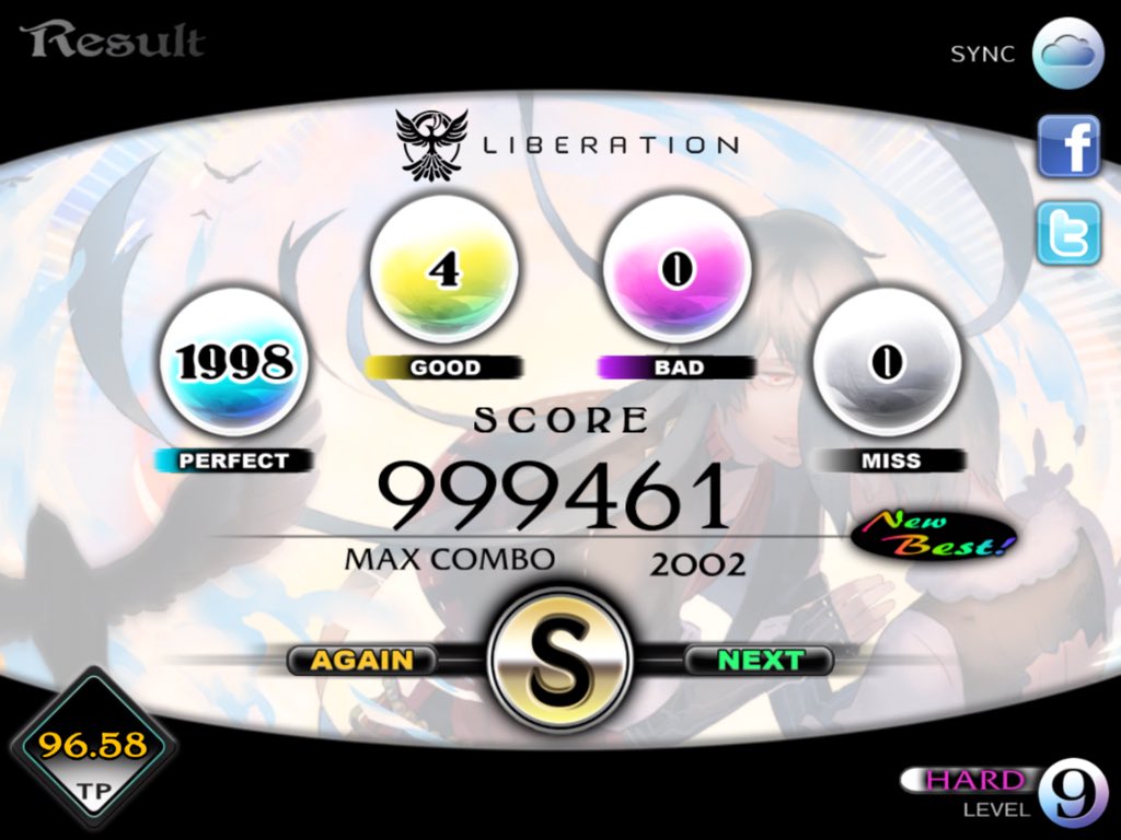 tar1412's tweet photo. Get  closer!!
New score and TP  #oldChart https://t.co/3U2u79co7u