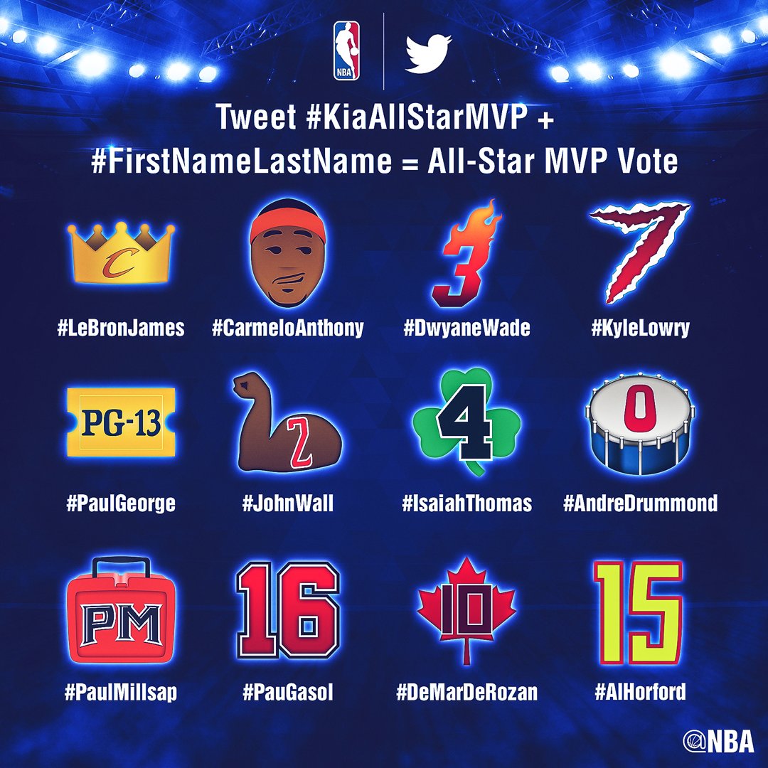 NBA tweet media