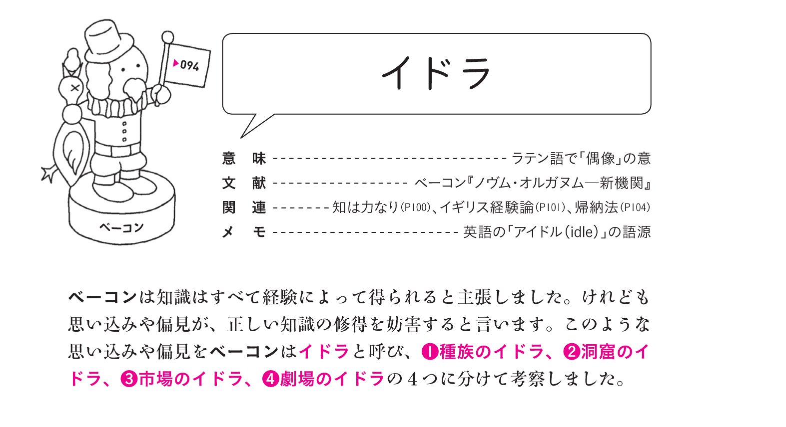 プレジデント社書籍編集部 思い込みや偏見 4つのイドラ が 正しい知識を妨害する フランシス ベーコン 1 種族のイドラ 人間という種族に共通にそなわった 感覚 による偏見 哲学用語図鑑ｐ103より T Co Kc0ztczrux T Co