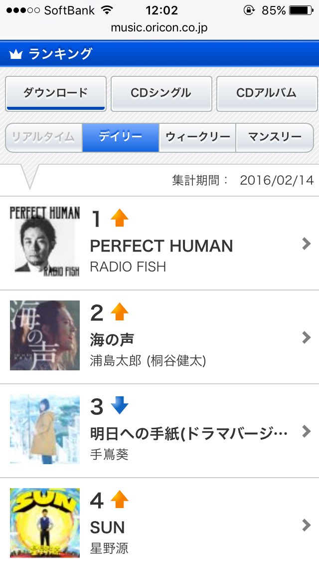 中毒者続出 オリラジの Perfect Human がitunesのランキングを駆け上がる記録 2ページ目 Togetter 中毒者続出 オリラジの Perfect Human がitunesのランキングを駆け上がる記録 2ページ目 Togetter