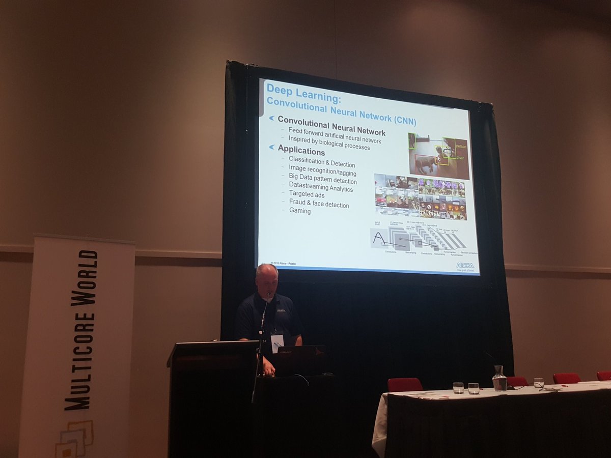 MulticoreWorld's tweet image. #Deep_Learning with #FPGA #multicoreworld