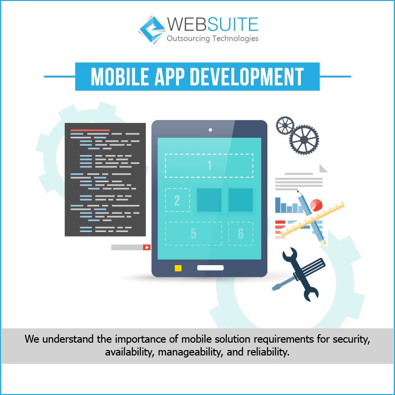 Ewebsuite's tweet image. #Mobile_Application_Development #Mobile_Application #eWebSuite #Mobapps #eWebSuitetech -  ow.ly/XYwPP