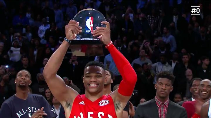 MovistarNBA's tweet photo. Revalida el título de MVP. Russell Westbrook, MVP del All Star Game. 31 pts, 8 reb y 5 asist. #AllStarEn0 https://t.co/sg6EK0ZSS5