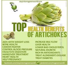 getffitnow4life's tweet photo. Eat more  #artichoke . It has more antioxidants than any other cooked veggie. A large one  is only 75 calories yum https://t.co/2rCnICuujm