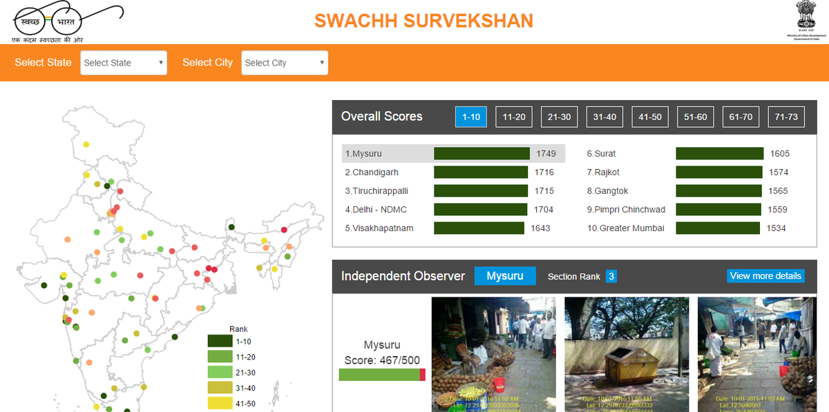 MIB_India's tweet photo. For details on #SwachhSurvekshan visit https://t.co/AGkwa7t0N3 - the website launched today by Shri @MVenkaiahNaidu https://t.co/8VXdC3O42z