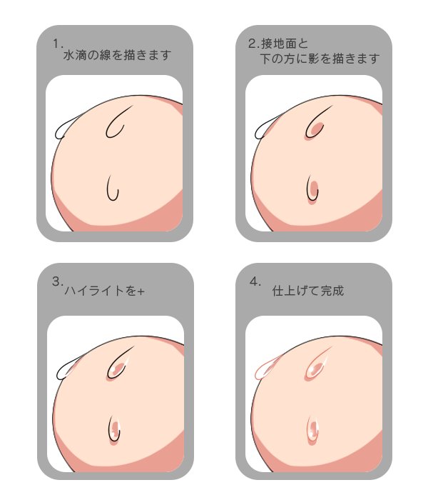 創作のための講座 メイキングまとめ Togetter