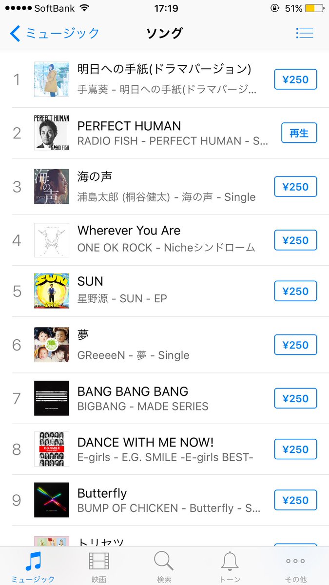 中毒者続出 オリラジの Perfect Human がitunesのランキングを駆け上がる記録 2ページ目 Togetter 中毒者続出 オリラジの Perfect Human がitunesのランキングを駆け上がる記録 2ページ目 Togetter
