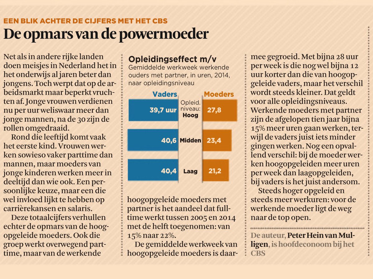 phvmulligen's tweet photo. De opmars van de powermoeder: mijn column vandaag in het FD: https://t.co/8qTuYv5r2P https://t.co/RVACbB38BY