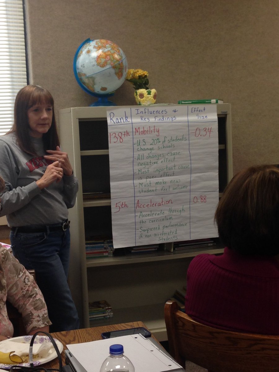 kimdressman's tweet image. Wildcats are deep into learning! @smventura #USD475 #effectsize #visablelearning