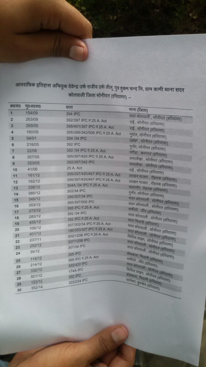 sengarlive's tweet photo. #HelpFindDipti मामले का हुआ खुलासा, @DiptiSarna @snapdeal
@brajeshlive @spbhattacharya @BJPLucknowBJP @javeeddgpup https://t.co/4y4iuK5MP3