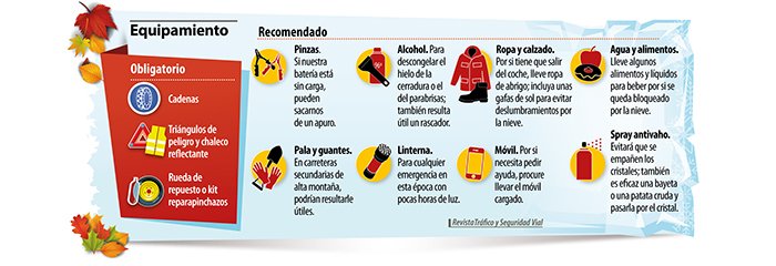 Dir. Gral. Tráfico tweet media