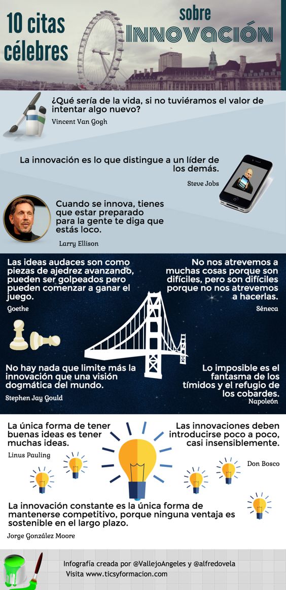 'Innovar' no es sinónimo de 'tecnología', es transformar, modificar e introducir nuevas estrategias de aprendizaje.