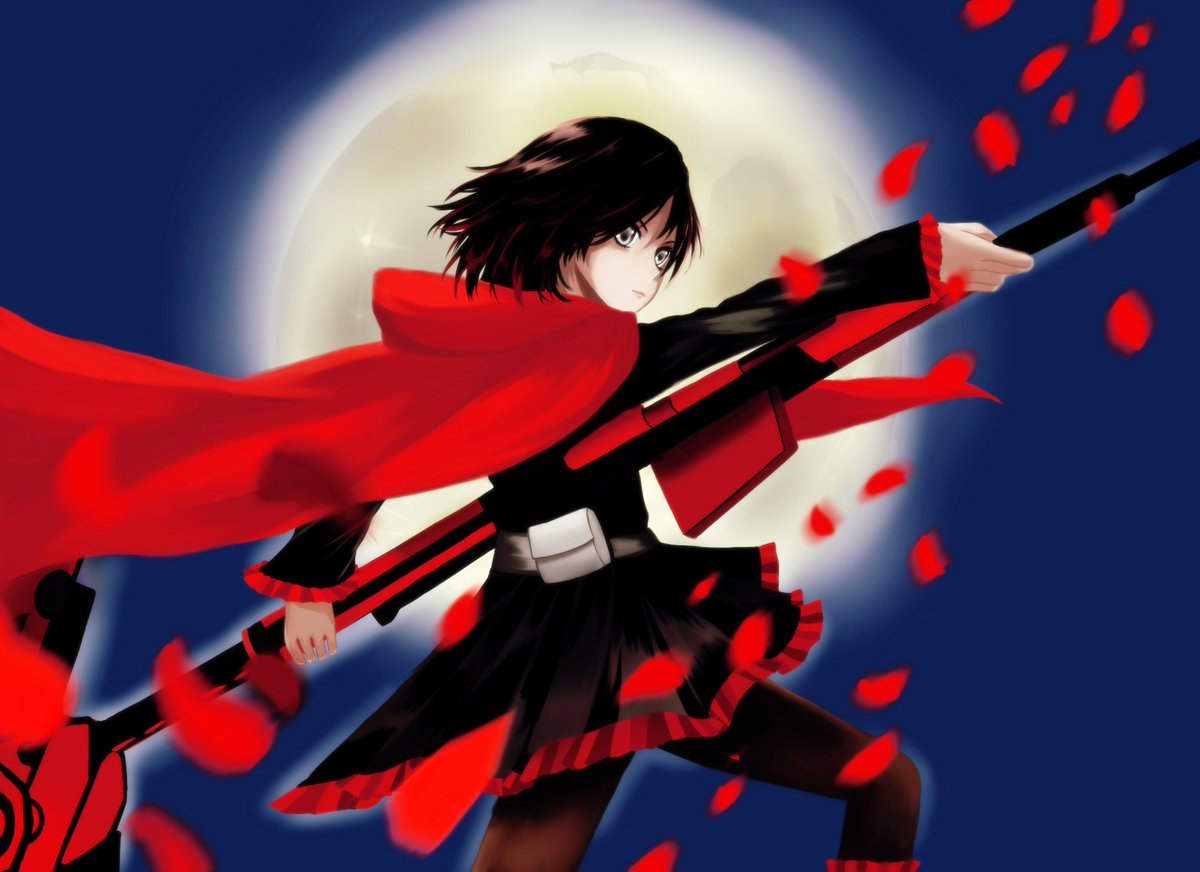 "Haven's a long way to go..."

-Not new to RP or Twitter
-Not new to RWBY
-Retweets are appreciated
