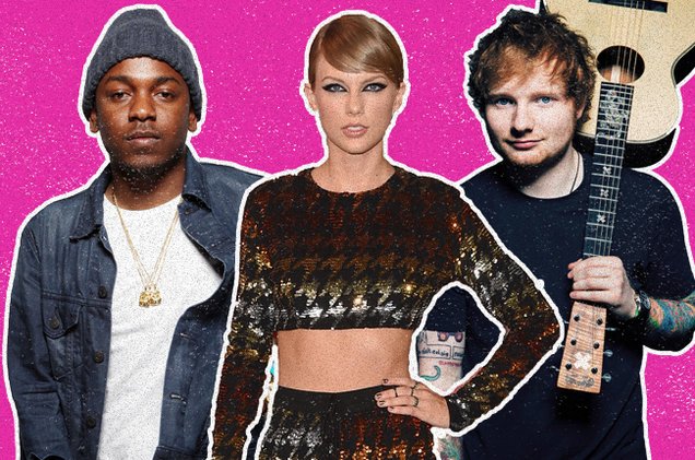 Excited for #Grammys2016? Share your love at TheGrammys.rocks @ this.rocks! #thisdotrocks