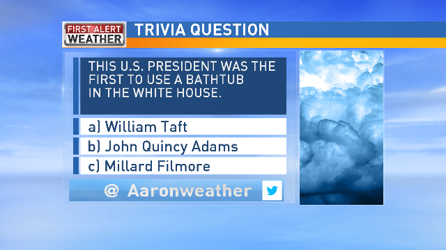 Aaronsweather's tweet photo. Presidential Trivia for this President's Day! Watch @Bakersfieldnow all morning w/@erinbrisco18 @KalynaAstrinos https://t.co/4sV8fC4lN6