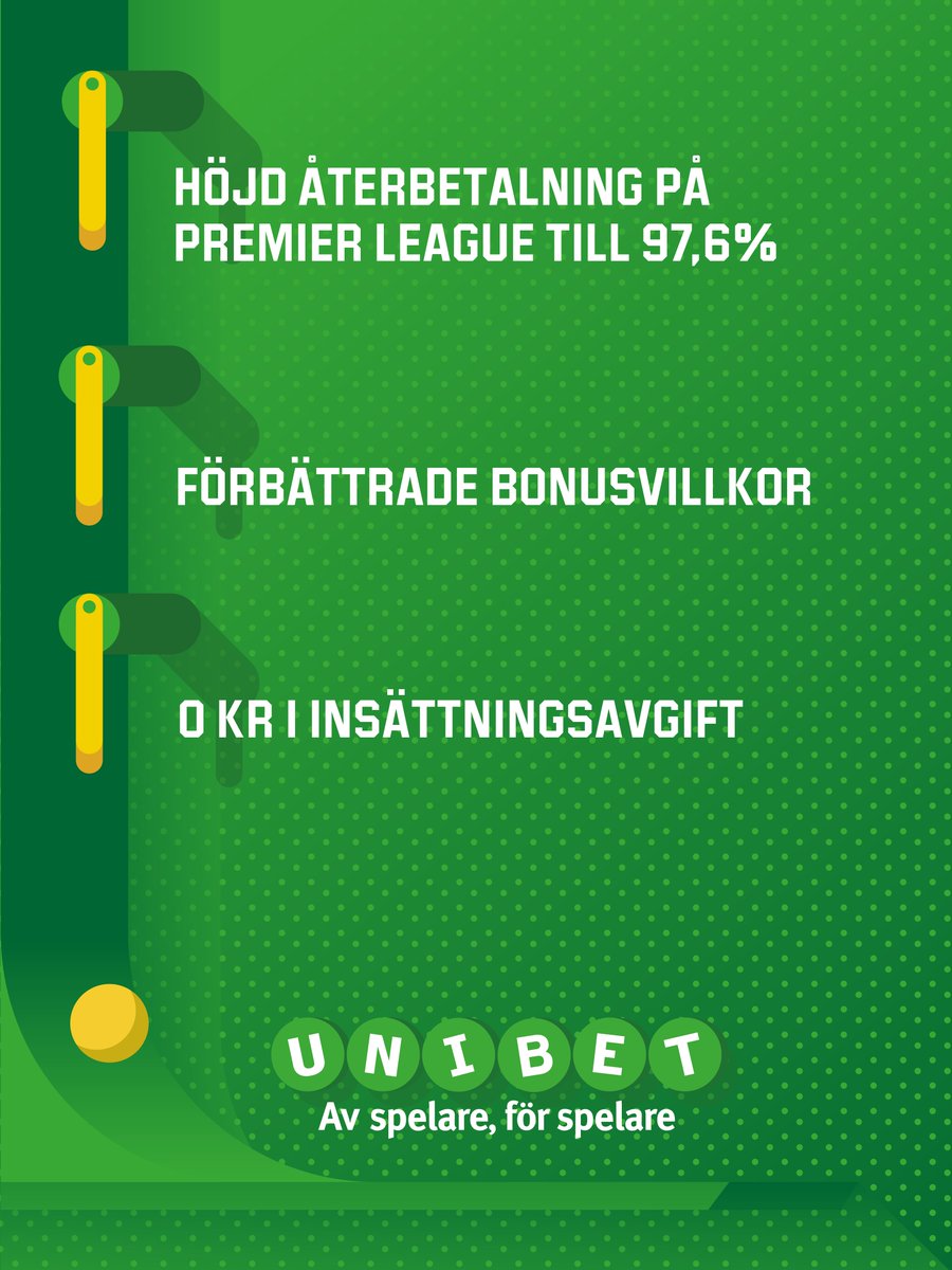Unibet_Sverige's tweet photo. Retweeta det här och följ @unibet_sverige så kan du vinna ett exemplar av FIFA16. https://t.co/P11L4YLp0U