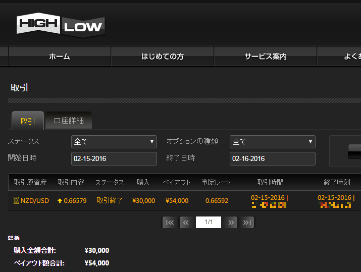 shoon_binary's tweet image. 2/15の結果
1戦1勝（勝率100%）
24,000円の利益

最近エントリー金額を徐々に上げてきているので1日1勝で満足してしまいますが、長時間取引して集中力を切らすより良いと思っています。
#バイナリーオプション