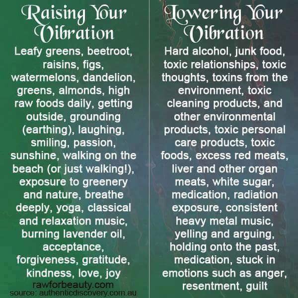 HawaiiDreamGirl's tweet image. #vibes #lowerandhigher @FCIFSG #chronicpain #chronicillness #awareness