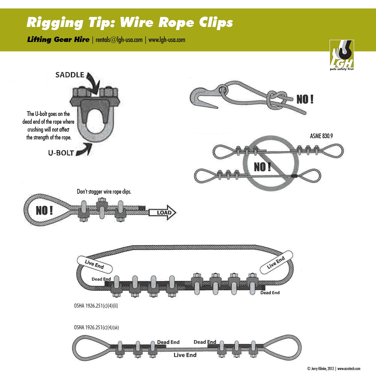 Rigging Tip: Don't fabricate for repetitive daily use. 
lgh-usa.com/rigging
© Klinke: acratech.com