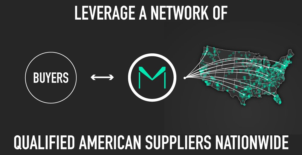MakeTimeInc's tweet photo. This graphic should look familiar by now: https://t.co/TEkskoyfKm via @TheQuarterly #SupplyChain #SupplyWeb https://t.co/5mxzCjuKca