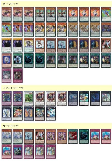 遊戯王drさん の 16年2月 のツイート一覧 1 Whotwi グラフィカルtwitter分析 遊戯王drさん の 16年2月 のツイート一覧 1 Whotwi グラフィカルtwitter分析