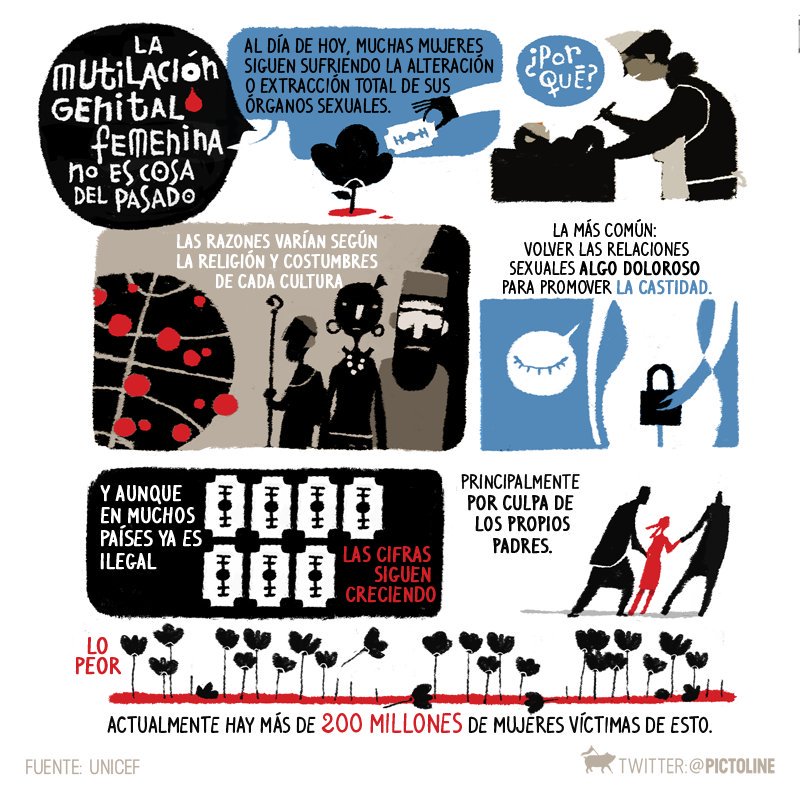 CEGUSB's tweet image. La mutilación femenina no es cosa del pasado.