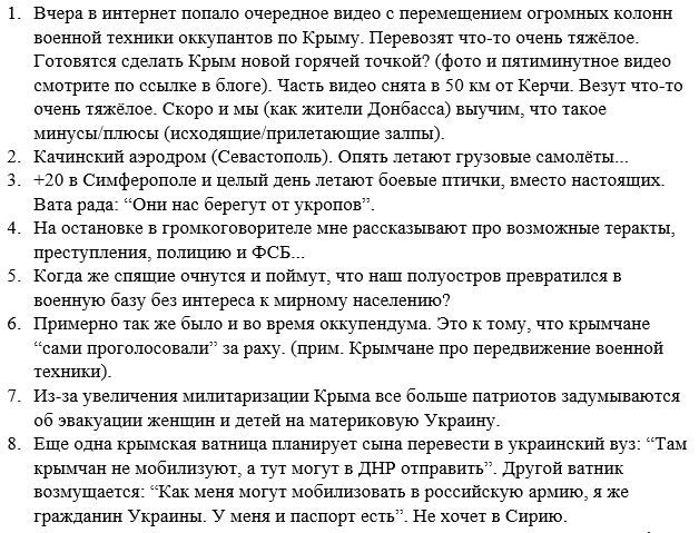 Украина предоставила убежище антипутинскому художнику из Перьми Антону Мырзину - Цензор.НЕТ 1712
